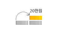 20만원 이상 구매금액
