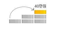 40만원 이상 구매금액
